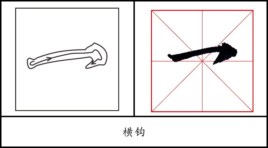 逆锋起笔,折笔向右下按顿,然后向左上方回锋收笔.