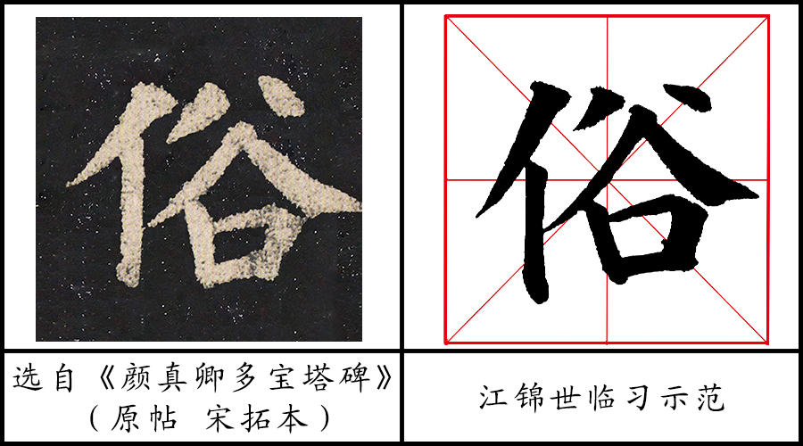 > "俗"——笔画解析