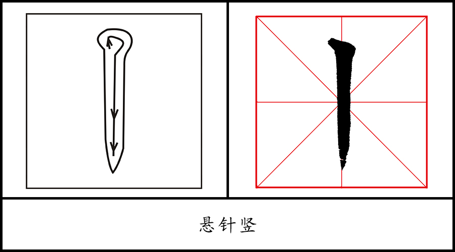 基础笔画解析—悬针竖