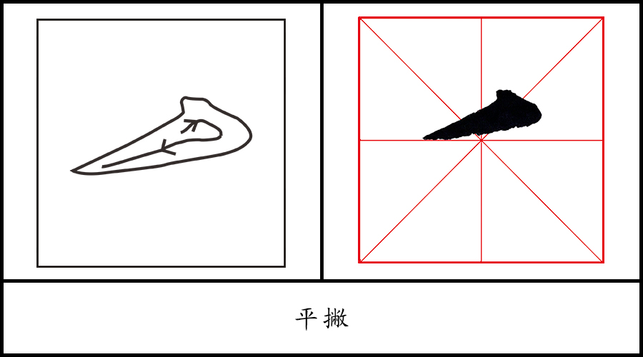 > "手"——笔画解析