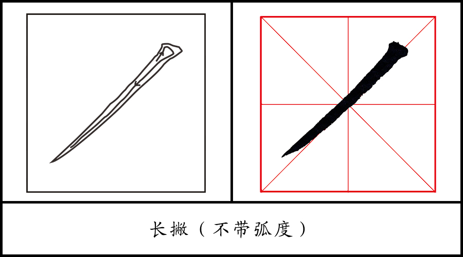 逆锋起笔,右下顿笔,向左下方几乎是四十五度的角度行笔,笔画几乎是直