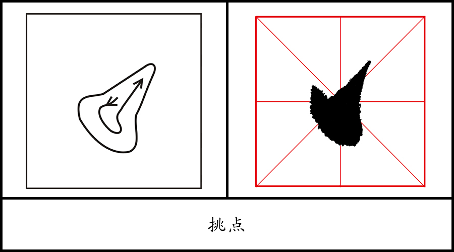 > "总"——笔画解析