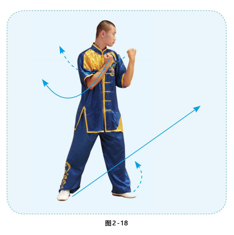 第二课 长拳二段单练套路(上)