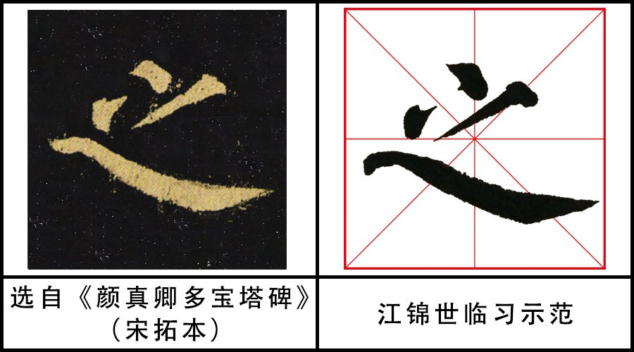 陕西省学校美育工作管理平台