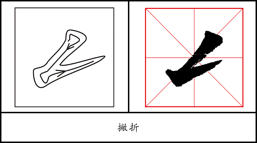 陕西省学校美育工作管理平台