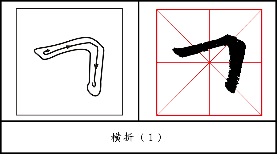 “高”——笔画解析