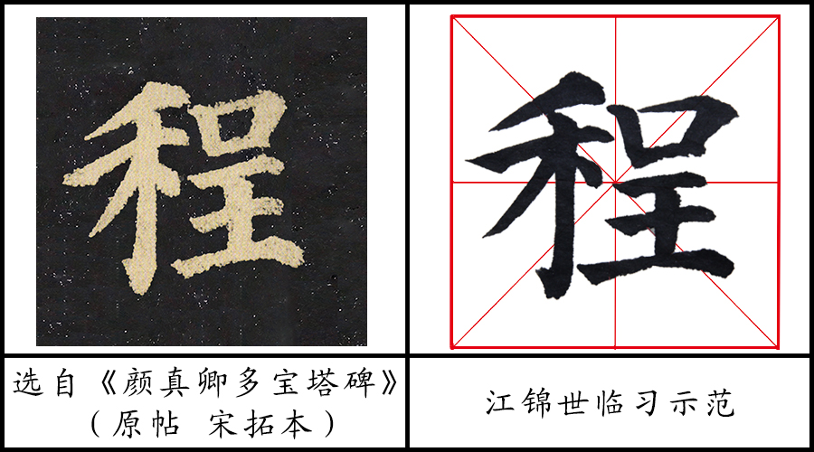 "程"——笔画解析