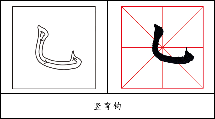 龙——笔画解析