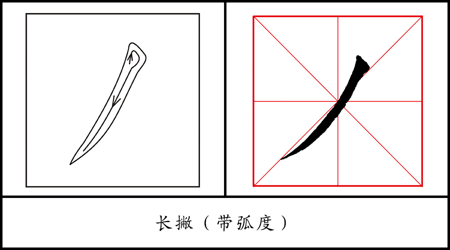 "然"——笔画解析