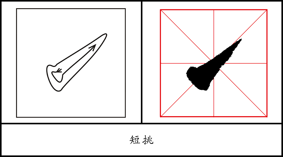 新华美育